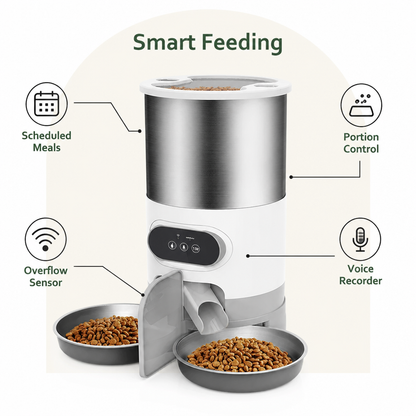 Programmable Portion Control Automatic Pet Feeder (Removable Stainless Steel Bowl)