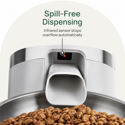 Programmable Portion Control Automatic Pet Feeder (Removable Stainless Steel Bowl)